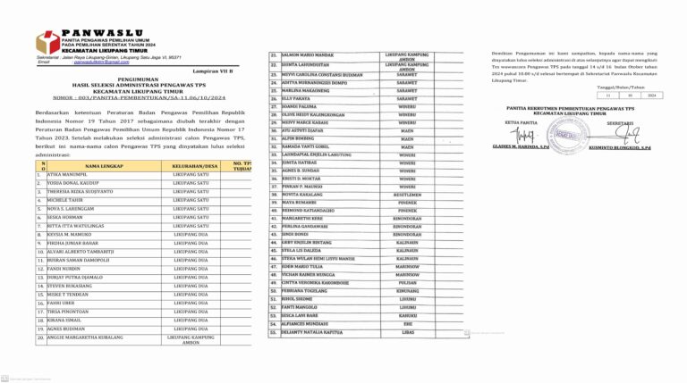 Panwaslu Kecamatan Likupang Timur Rilis Hasil Seleksi Administrasi Pengawas TPS Pilkada 2024
